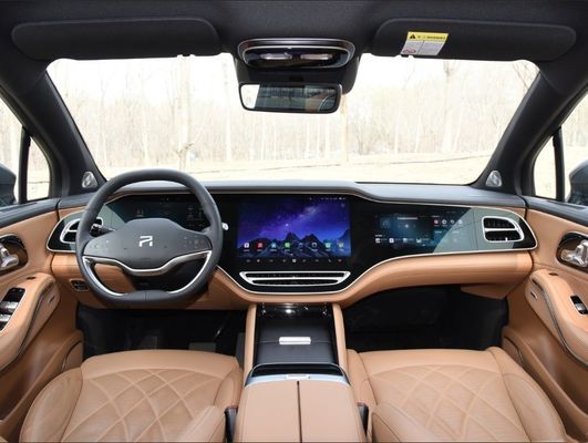Auto R7 2023 Performance Screen Master PRO Edition en rijhulpafbeelding 360°